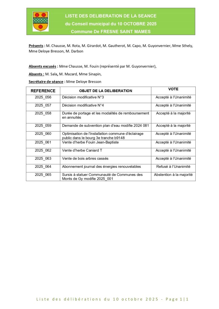LISTE DES DELIBERATIONS_page-0001