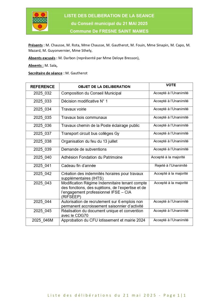 LISTE DES DELIBERATIONS_page-0001