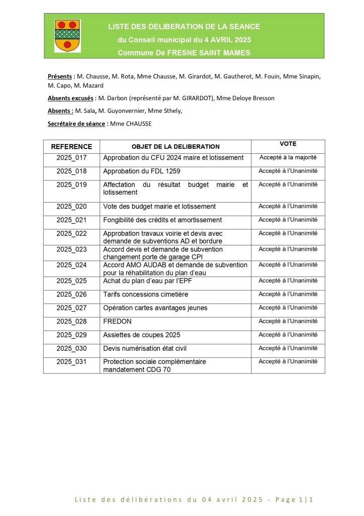 LISTE DES DELIBERATIONS_page-0001