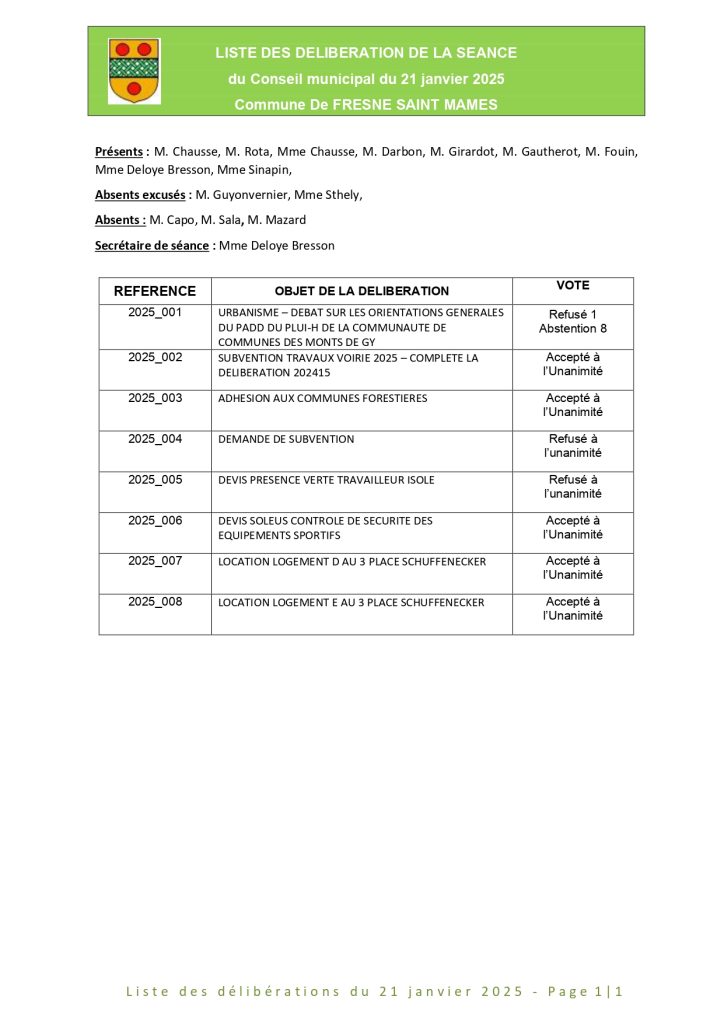 LISTE DES DELIBERATIONS_page-0001