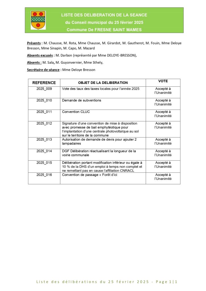 LISTE DES DELIBERATIONS_page-0002